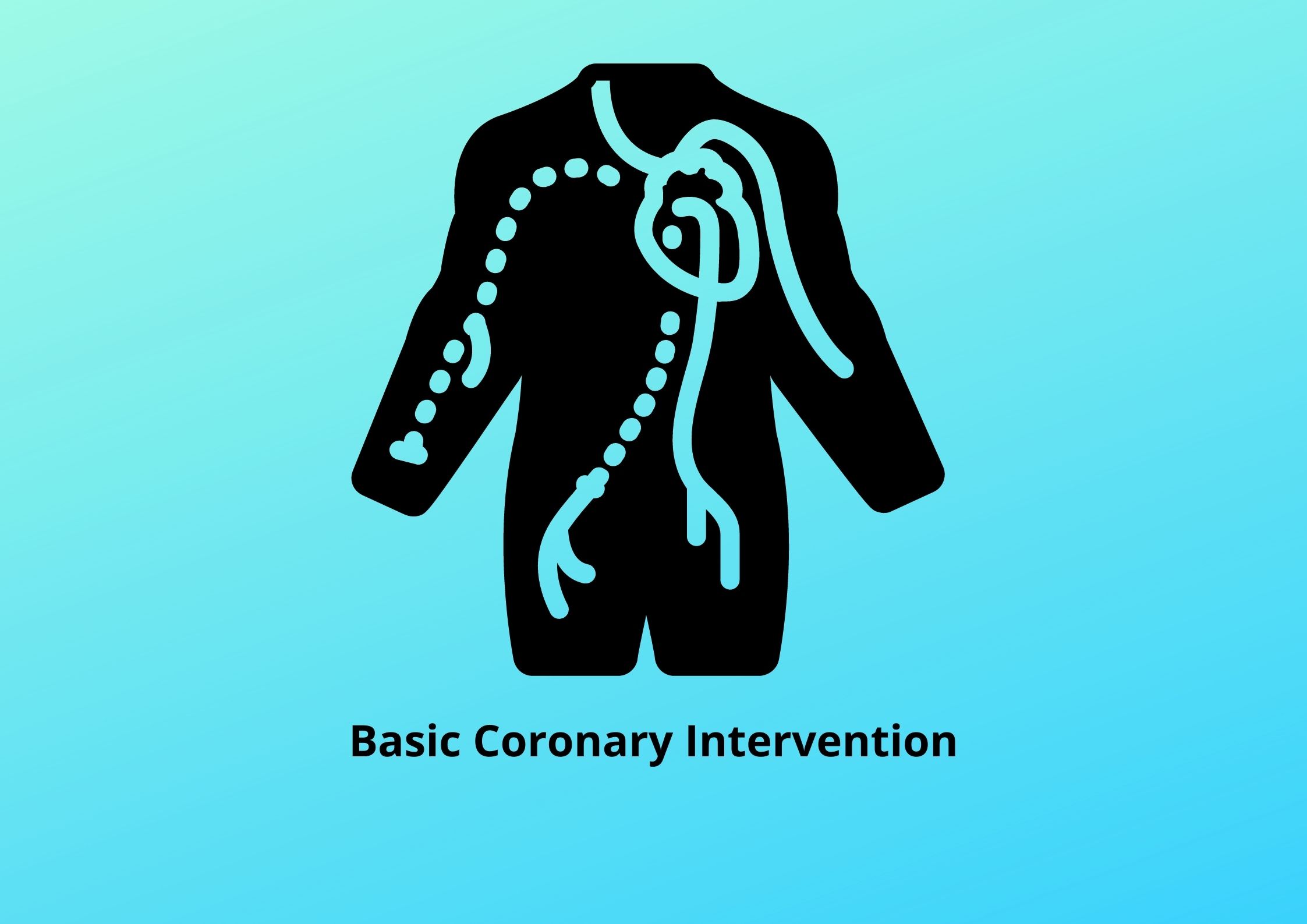 Basic Coronary Intervention